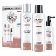Nioxin Care Hair System 3 Loyalty Kit